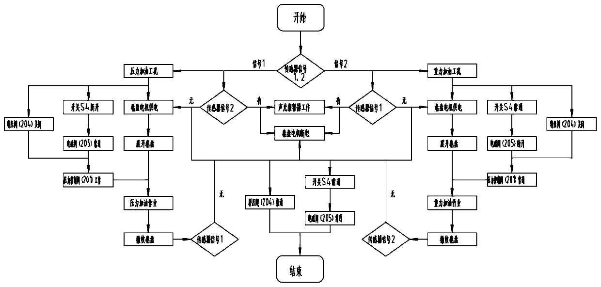 Electric reel aircraft fueling system