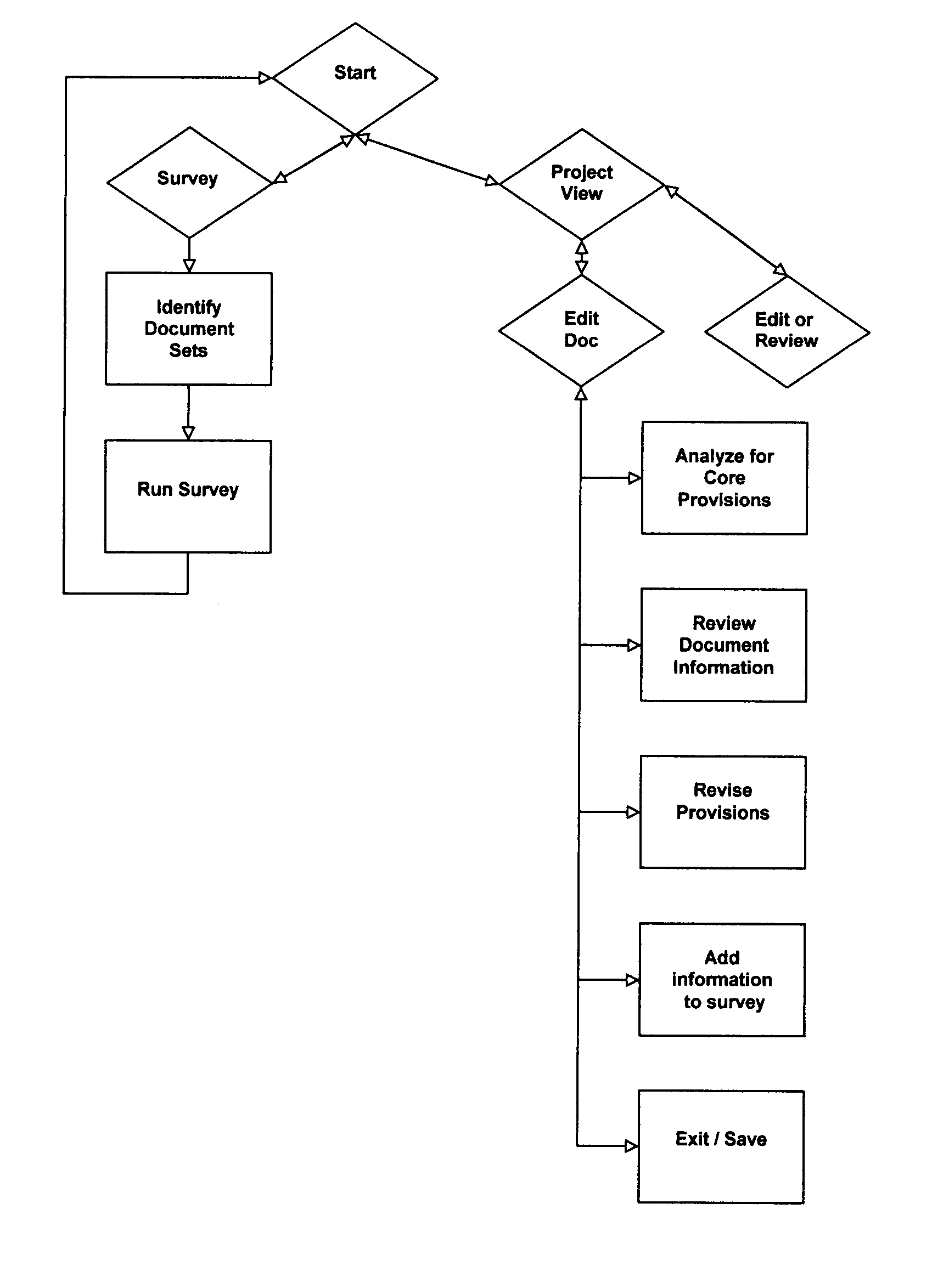 Computer editing system for common textual patterns in legal documents