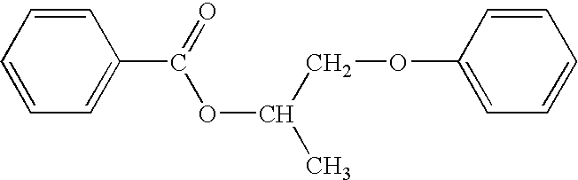 Antiperspirant compositions