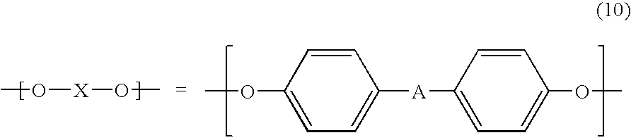 Resin composition, prepreg and their uses