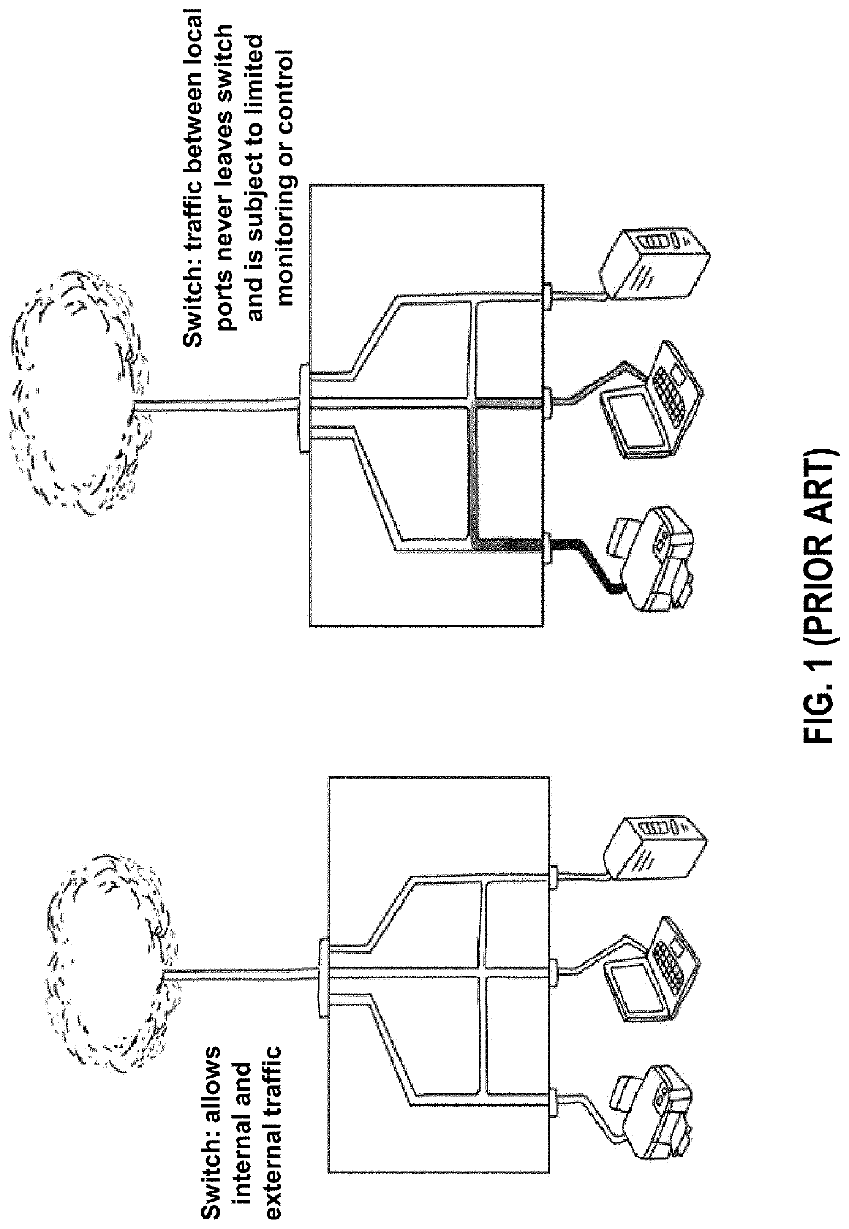 System and method for monitoring and securing communications networks and associated devices