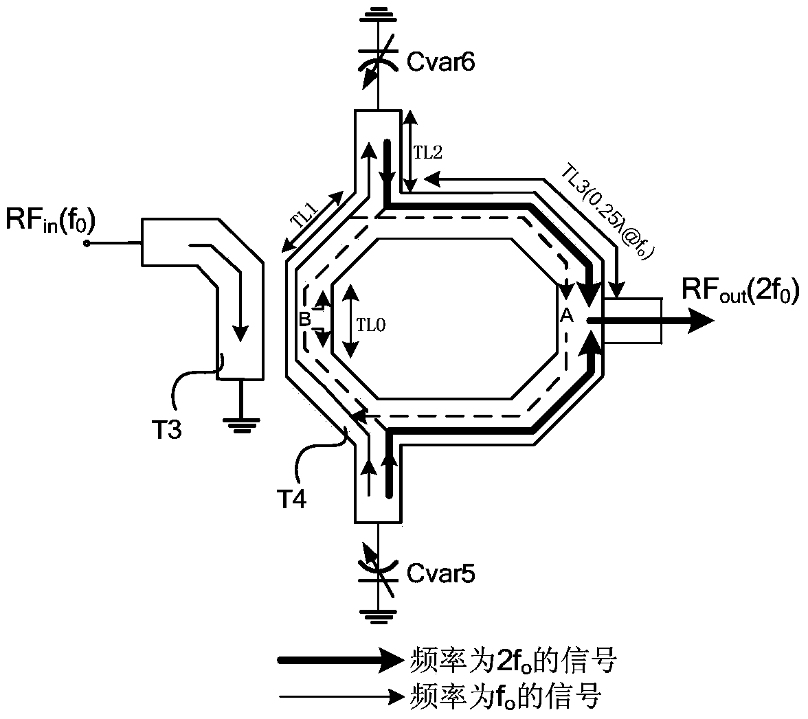 Differential push-push voltage controlled oscillator and signal generation device