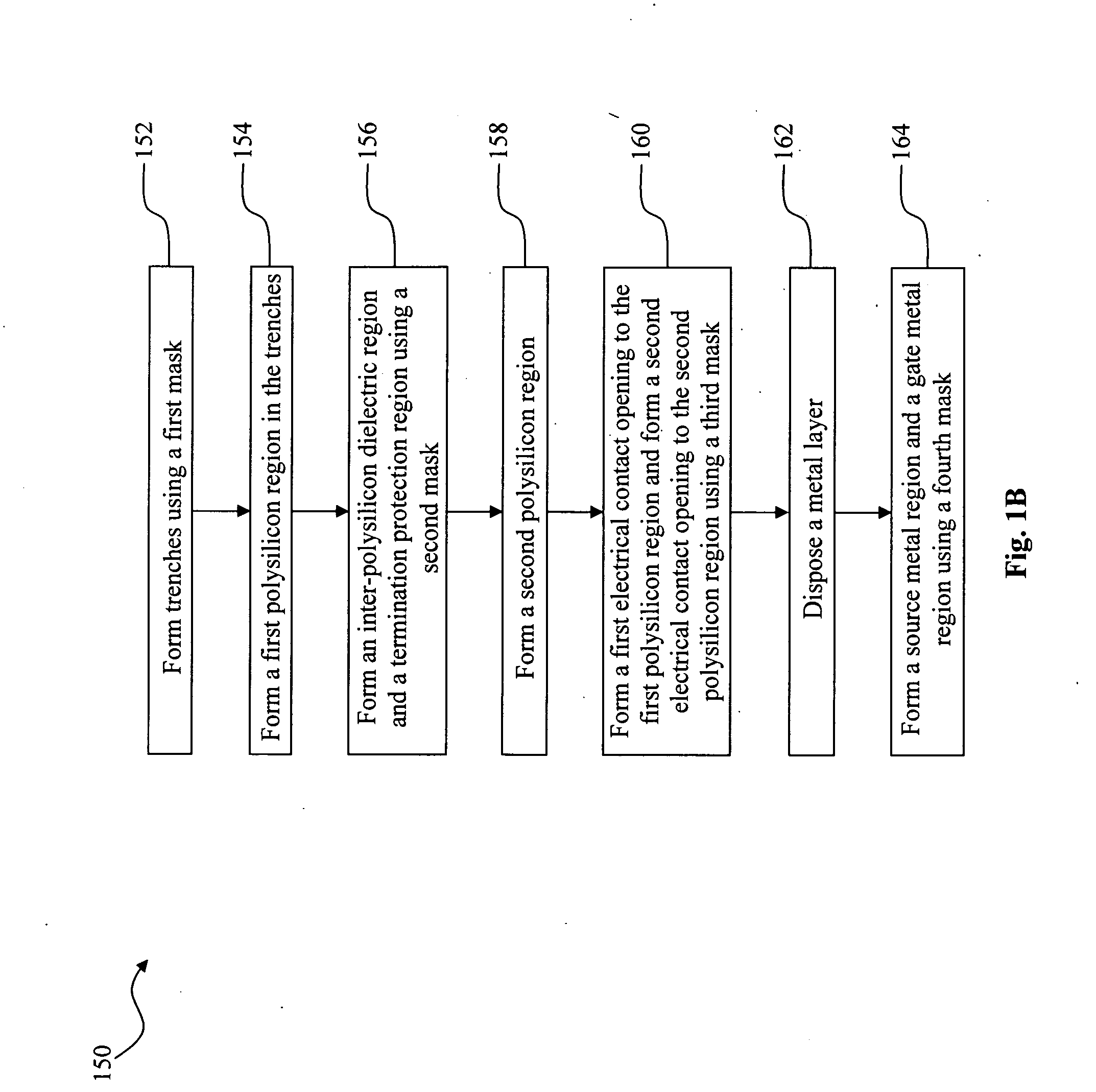 Shielded gate trench MOSFET device and fabrication