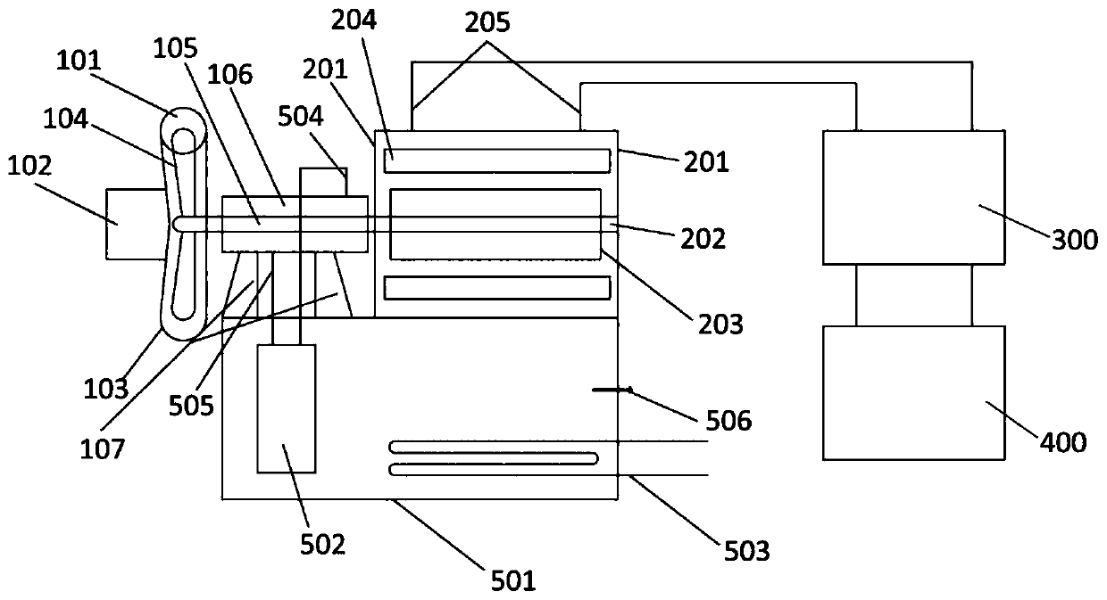 Novel smoke gas turbine power generating device