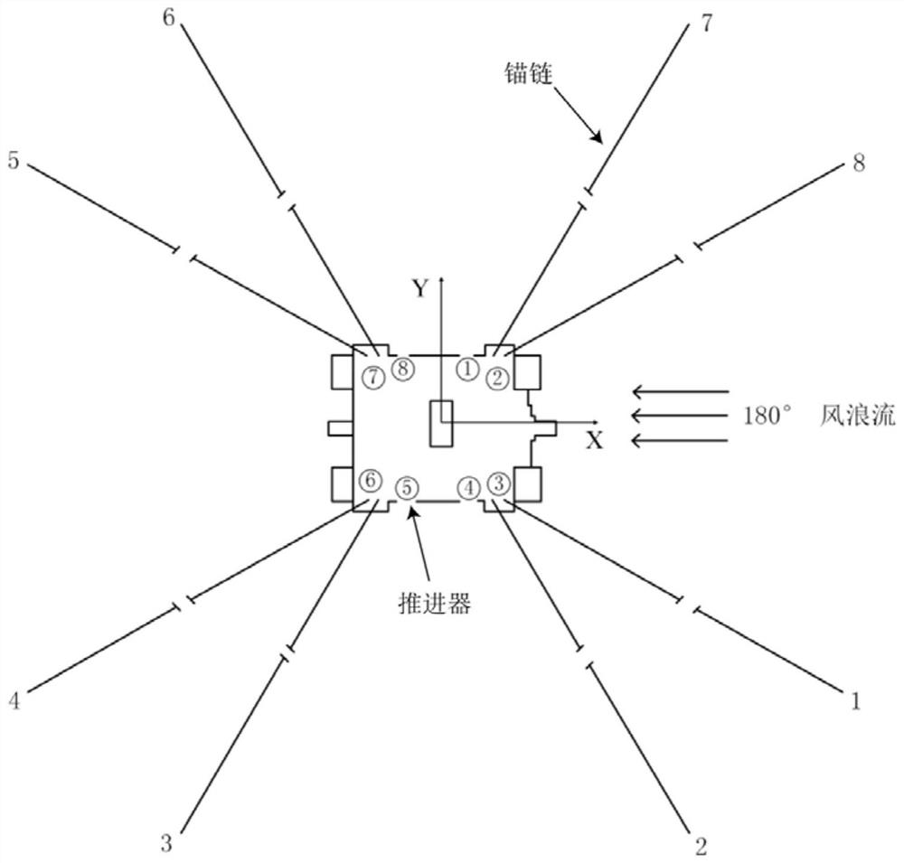 Control method of mooring auxiliary dynamic positioning system based on reinforcement learning