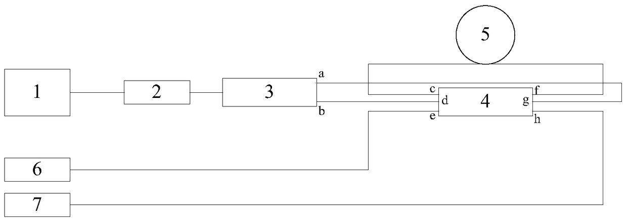 An optical fiber length measuring device and method