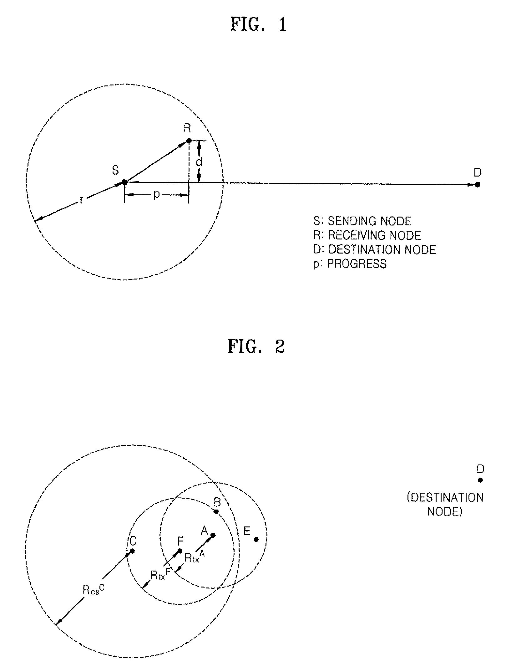 Cross-layer routing method in wireless sensor network