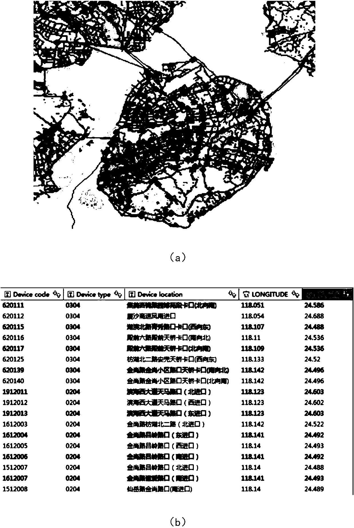 Vehicle position prediction method based on deep learning