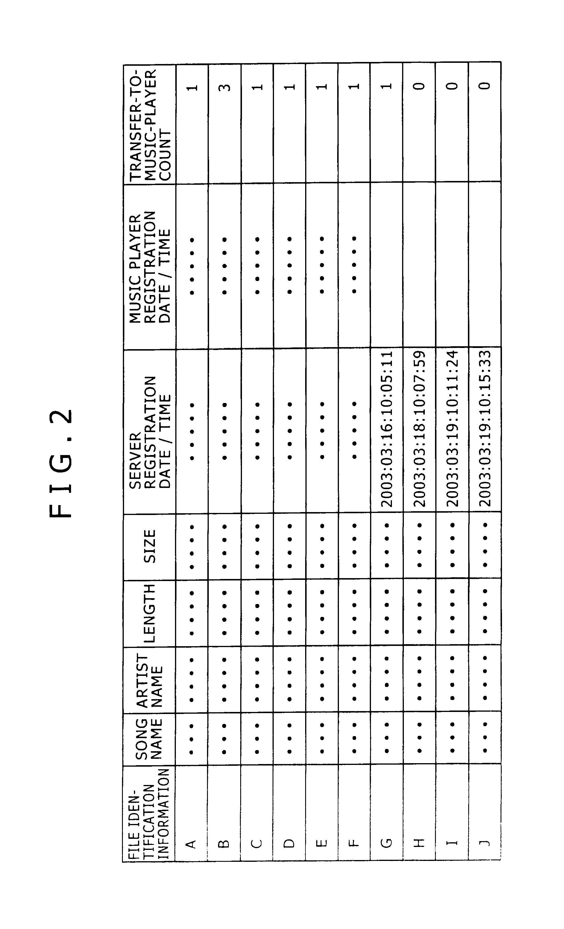 Music composition data transmission recording method and music composition reproduction device