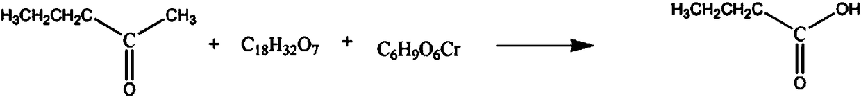 Organic synthesis raw material valeric acid synthesis method