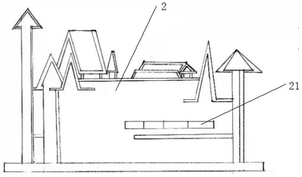 Intelligent landscape sanitary e station