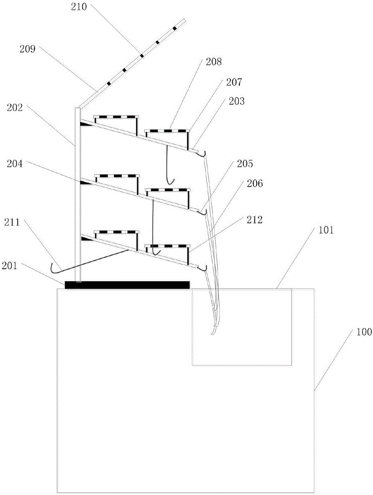 Combined biologic experiment table