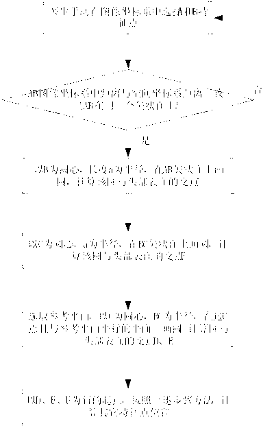 Head and facial marker semiautomatic calibration method for neurosurgical stereotactic surgery