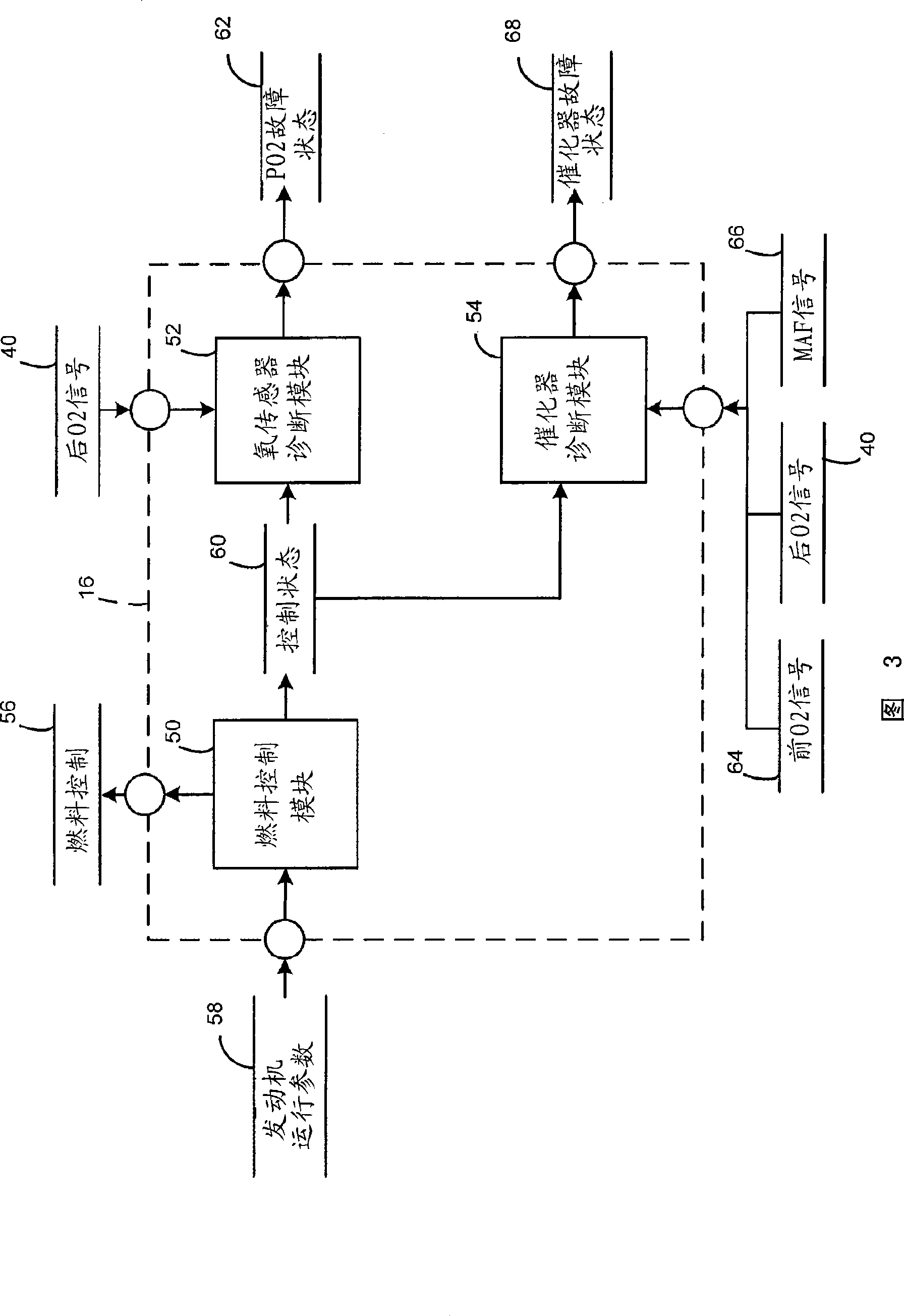 Exhaust system monitoring methods and systems