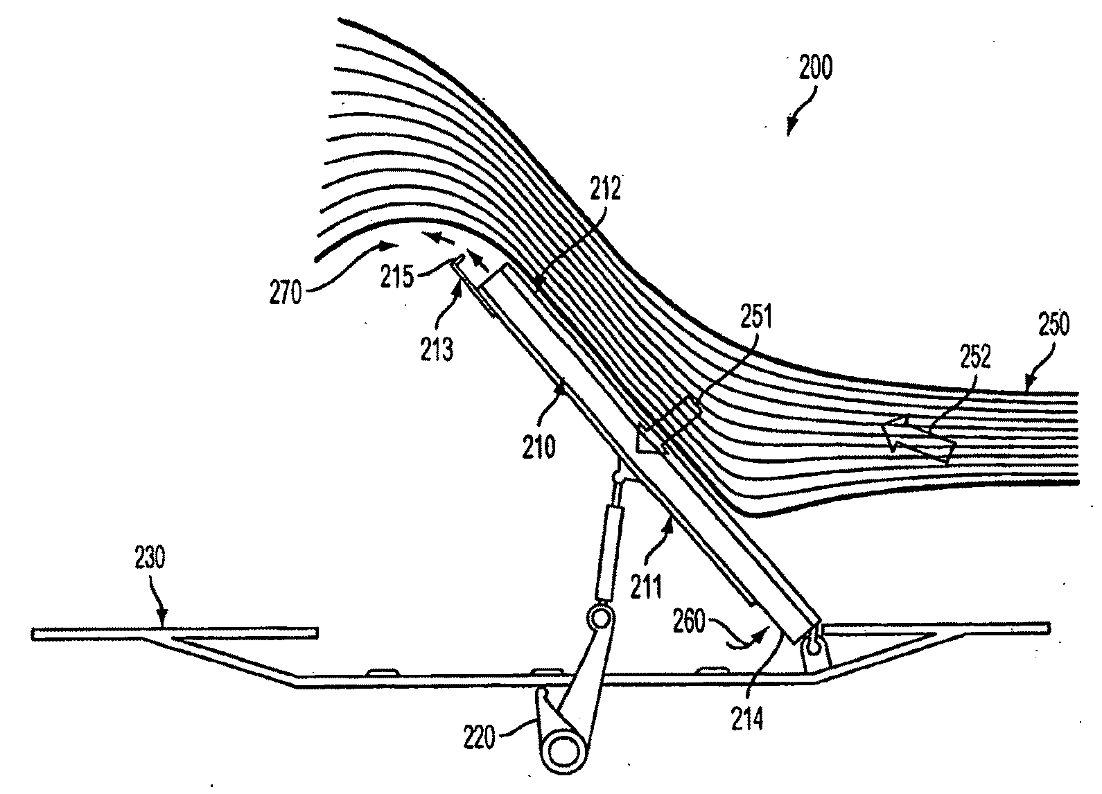 Method and Apparatus for Jet Blast Deflection