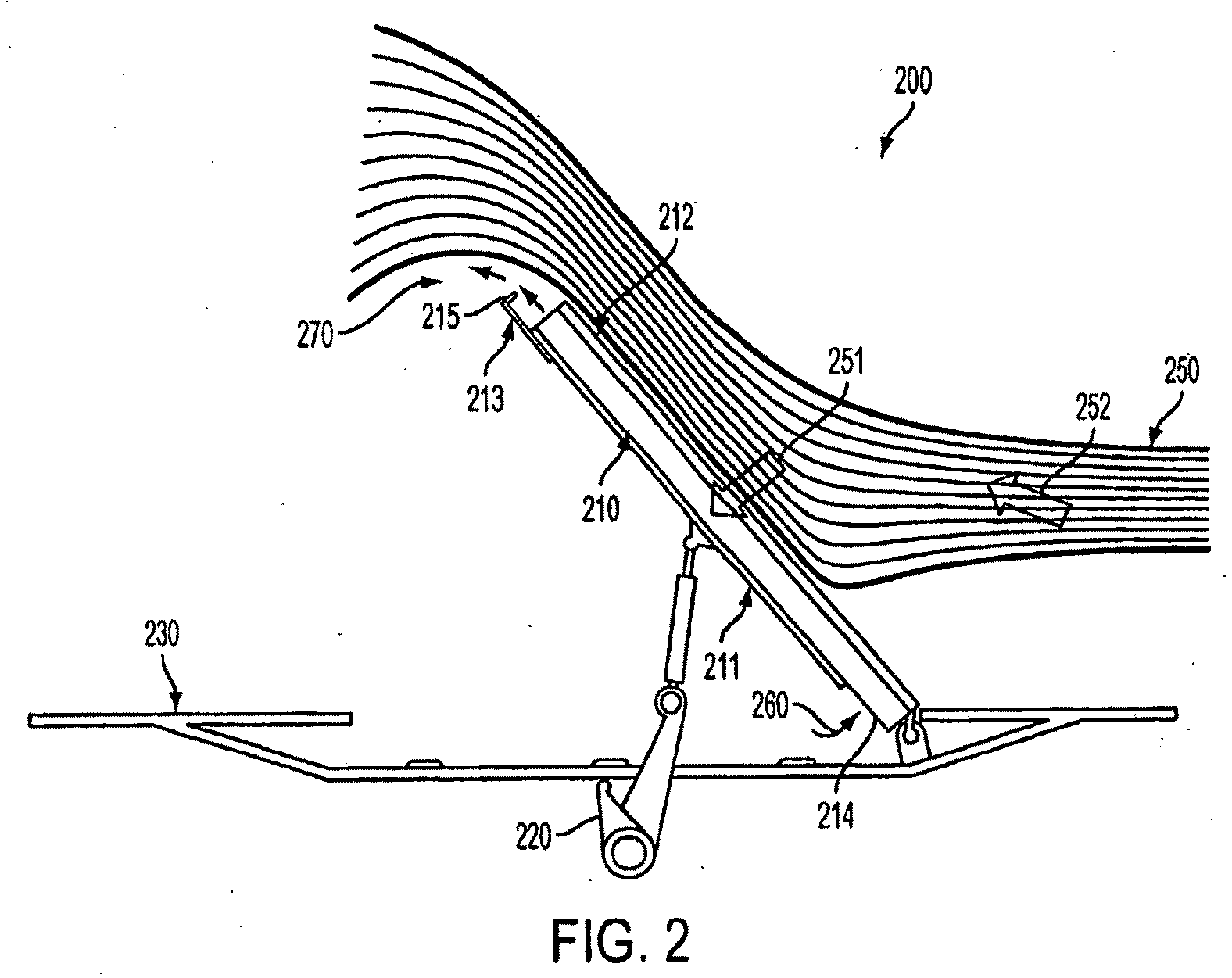 Method and Apparatus for Jet Blast Deflection