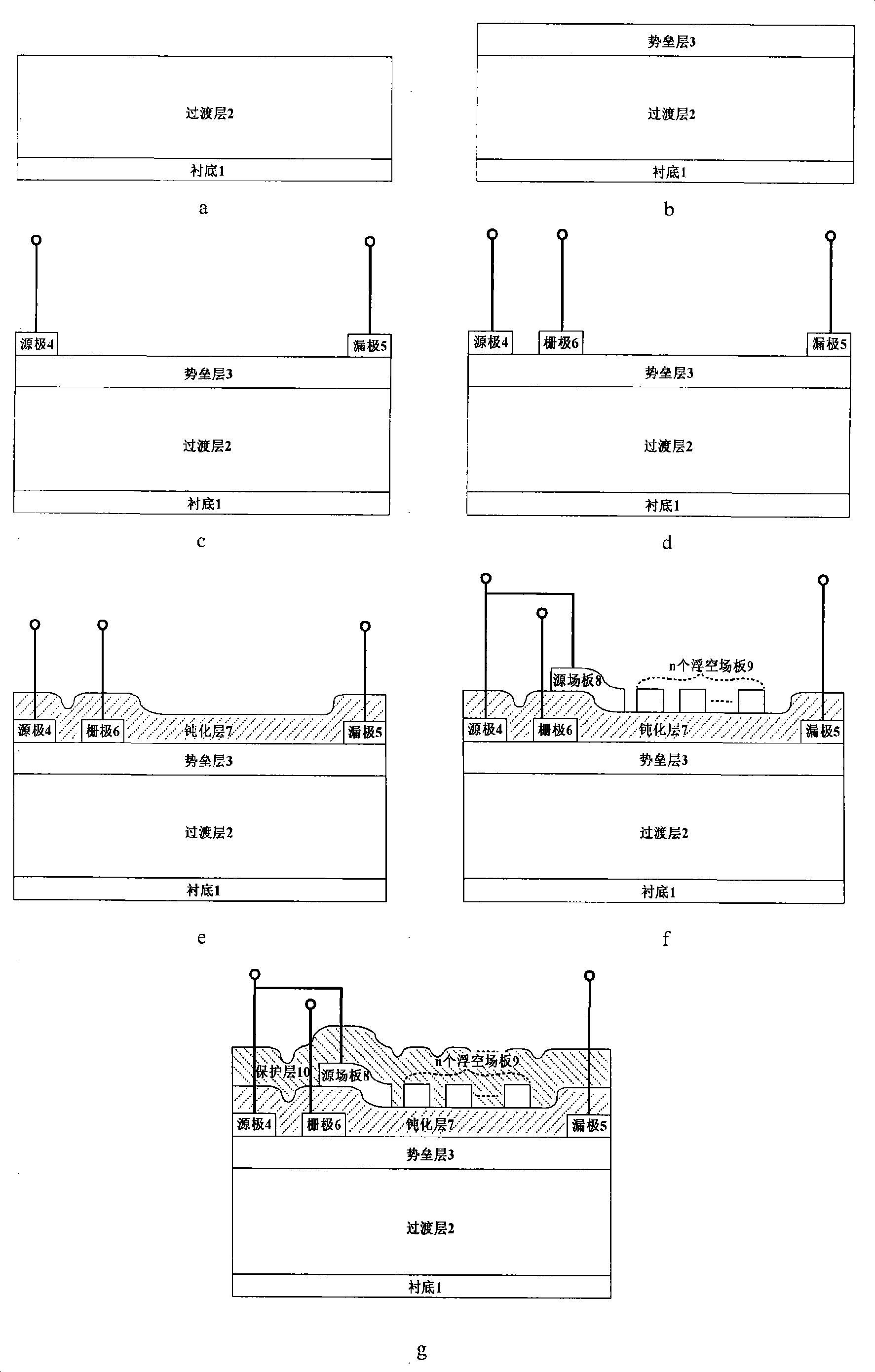 Source field plate transistor with high electron mobility