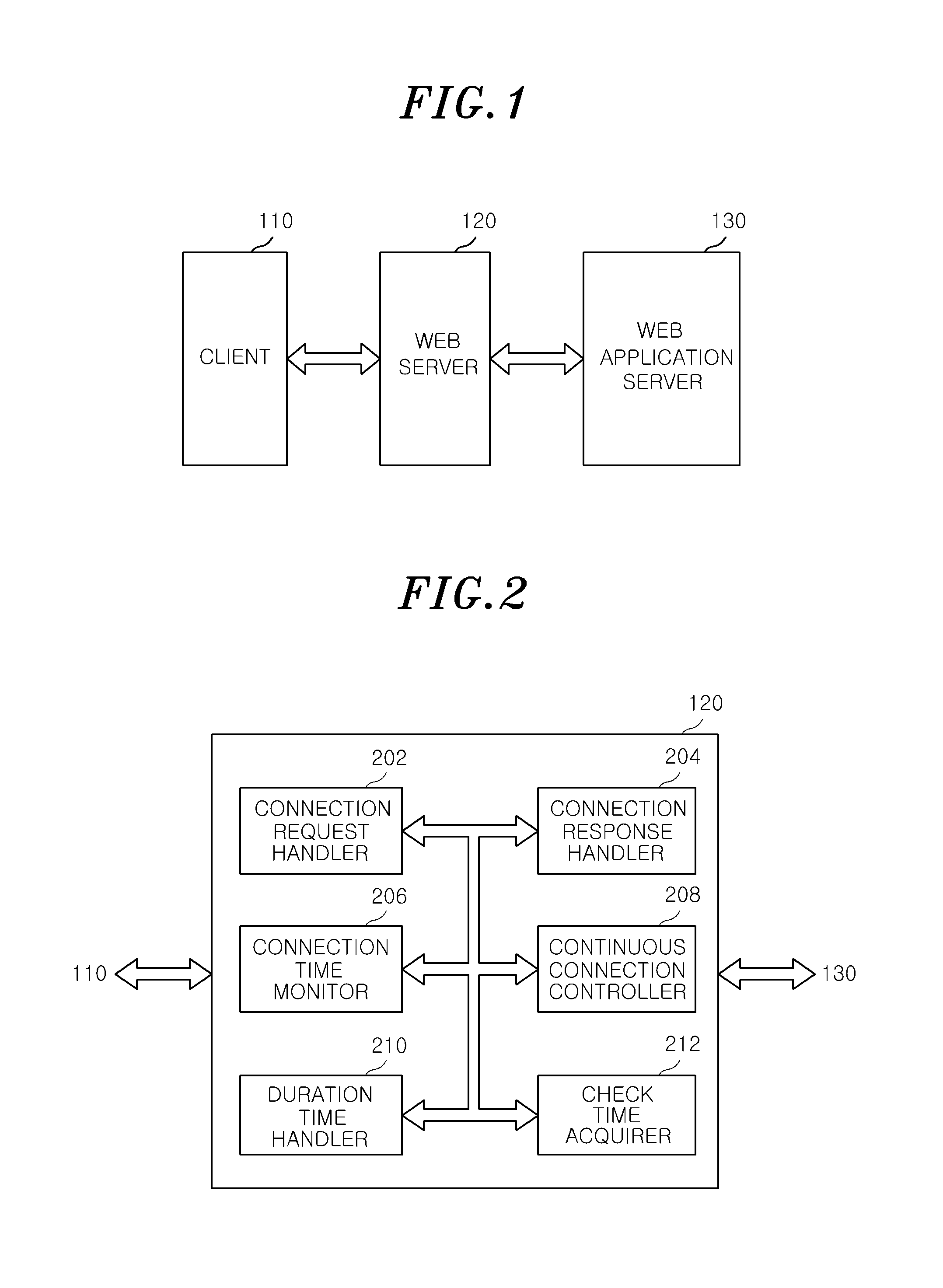 Method and apparatus for managing connection using dummy HTTP