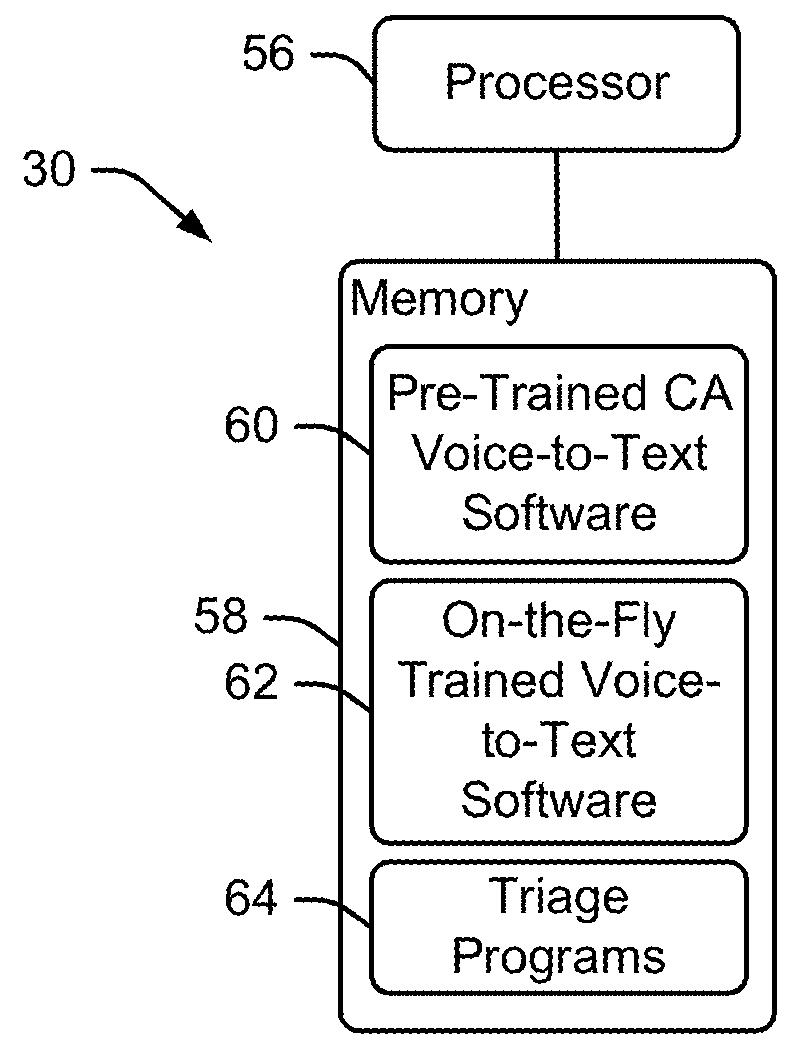 Semiautomated relay method and apparatus