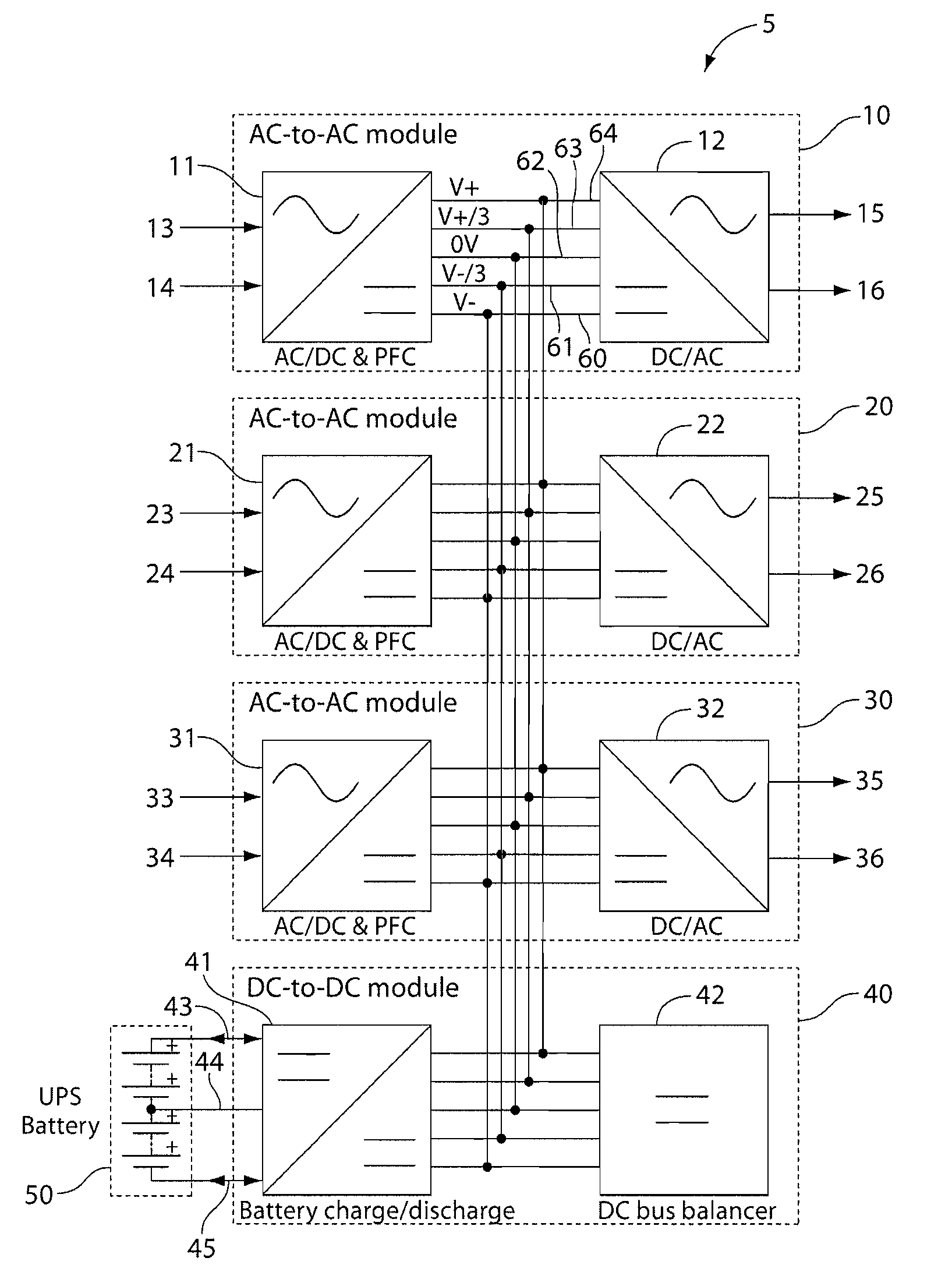 3-phase high power ups