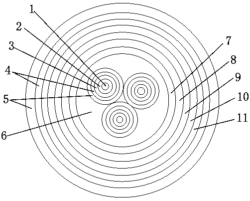 Power cable for elastic cold-resistant wind power generation