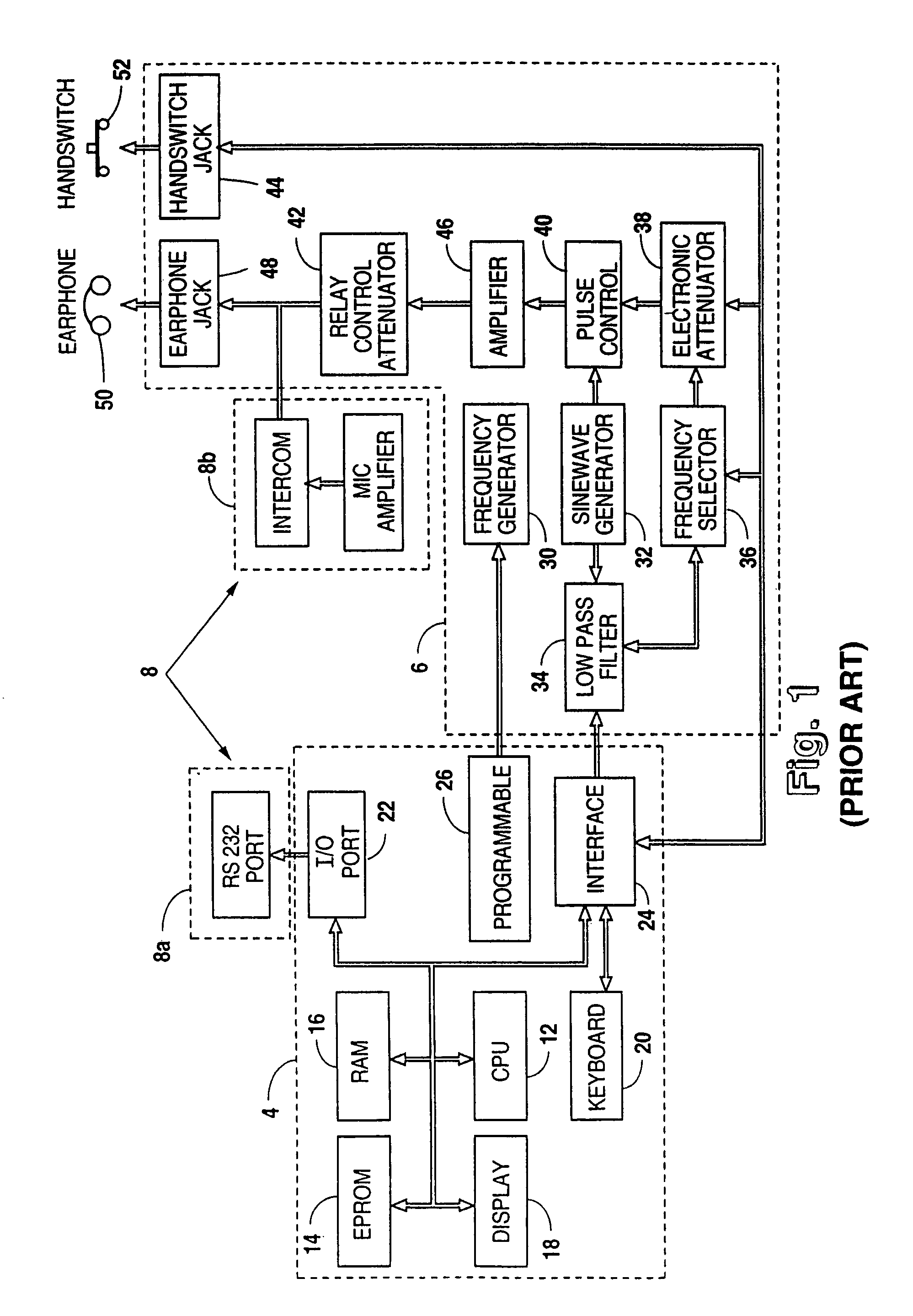 Multimedia feature for diagnostic instrumentation