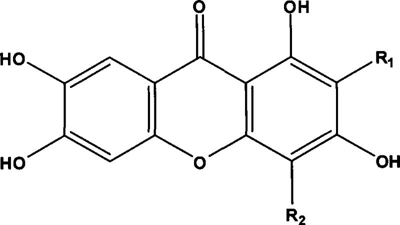 New use of mangiferin compounds