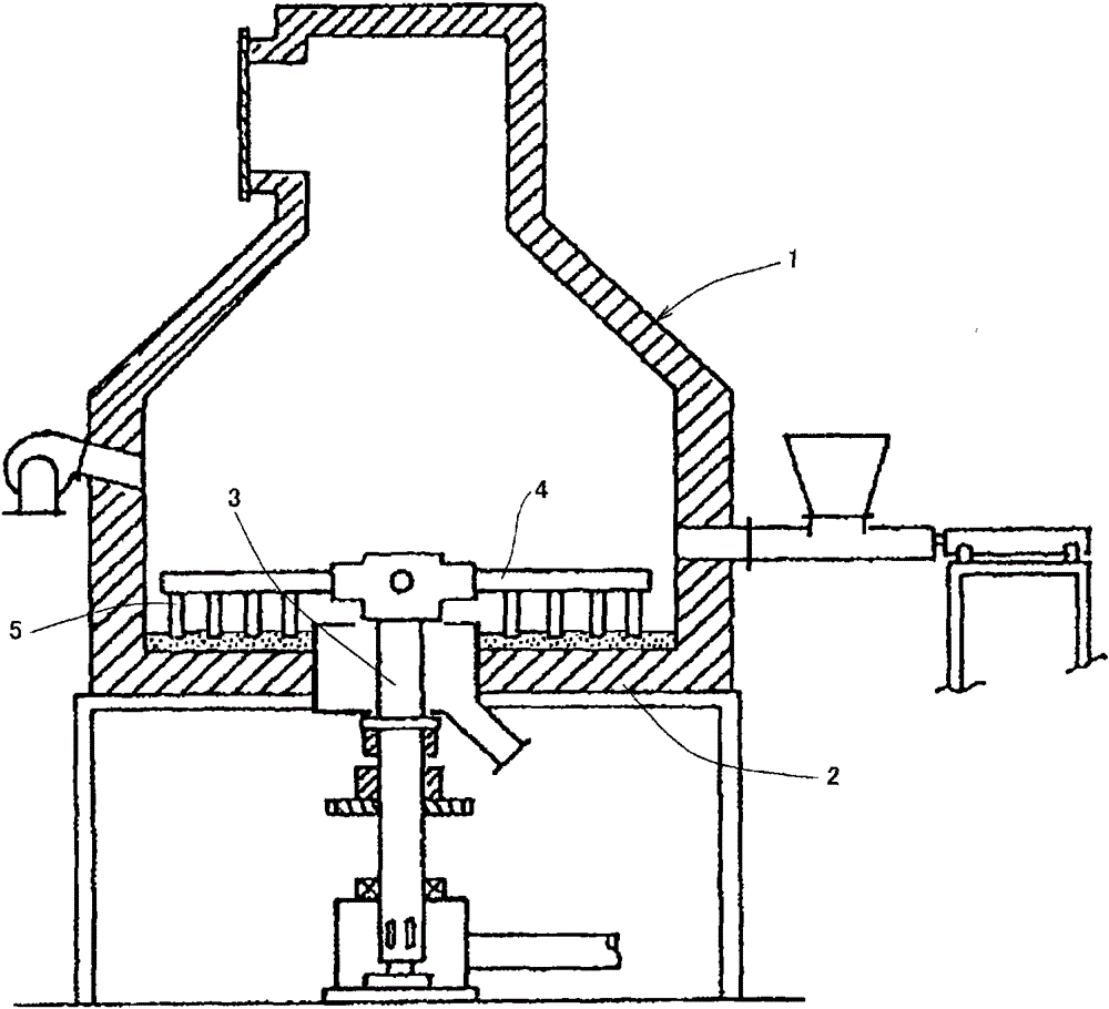 Stirring round incinerator