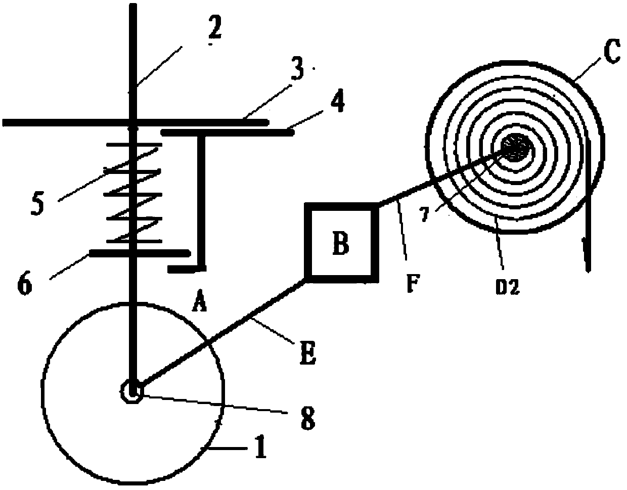 Braking method