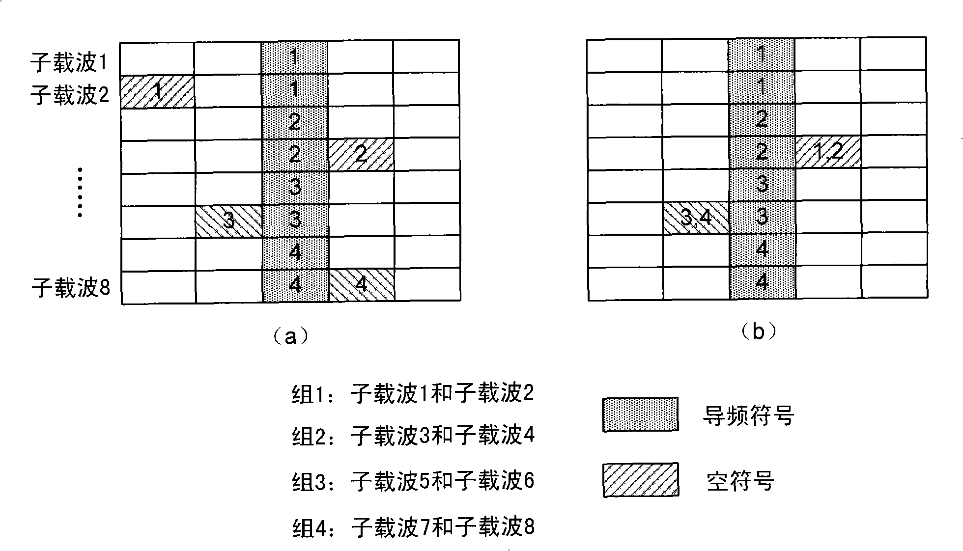 Method and device for detecting symbols of OFDMA multiaerial system