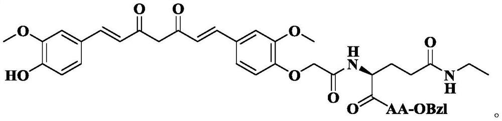 Theanyl amino acid benzyl ester modified curcumin, its synthesis, activity and application