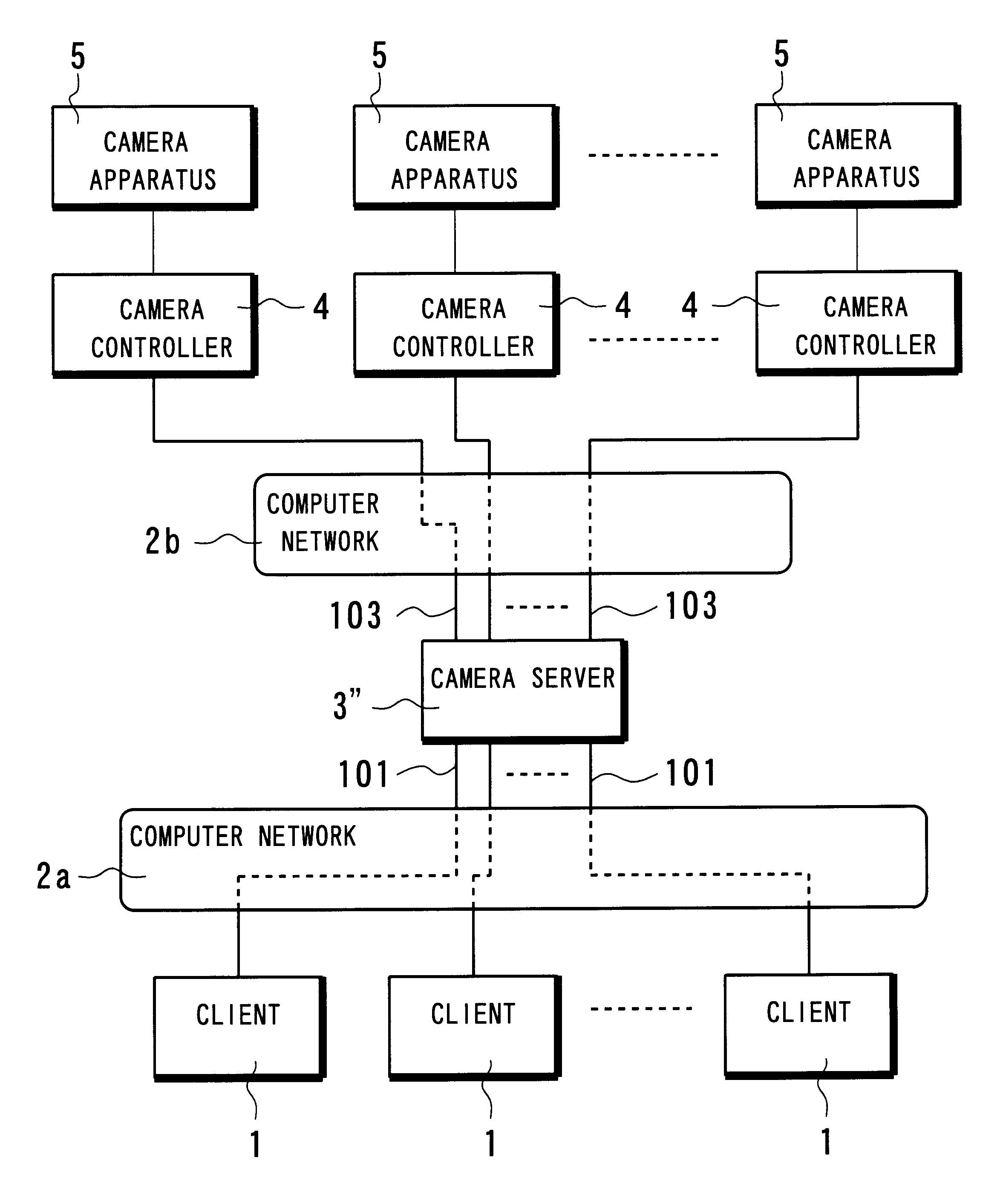 Remote-controlled camera-picture broadcast system