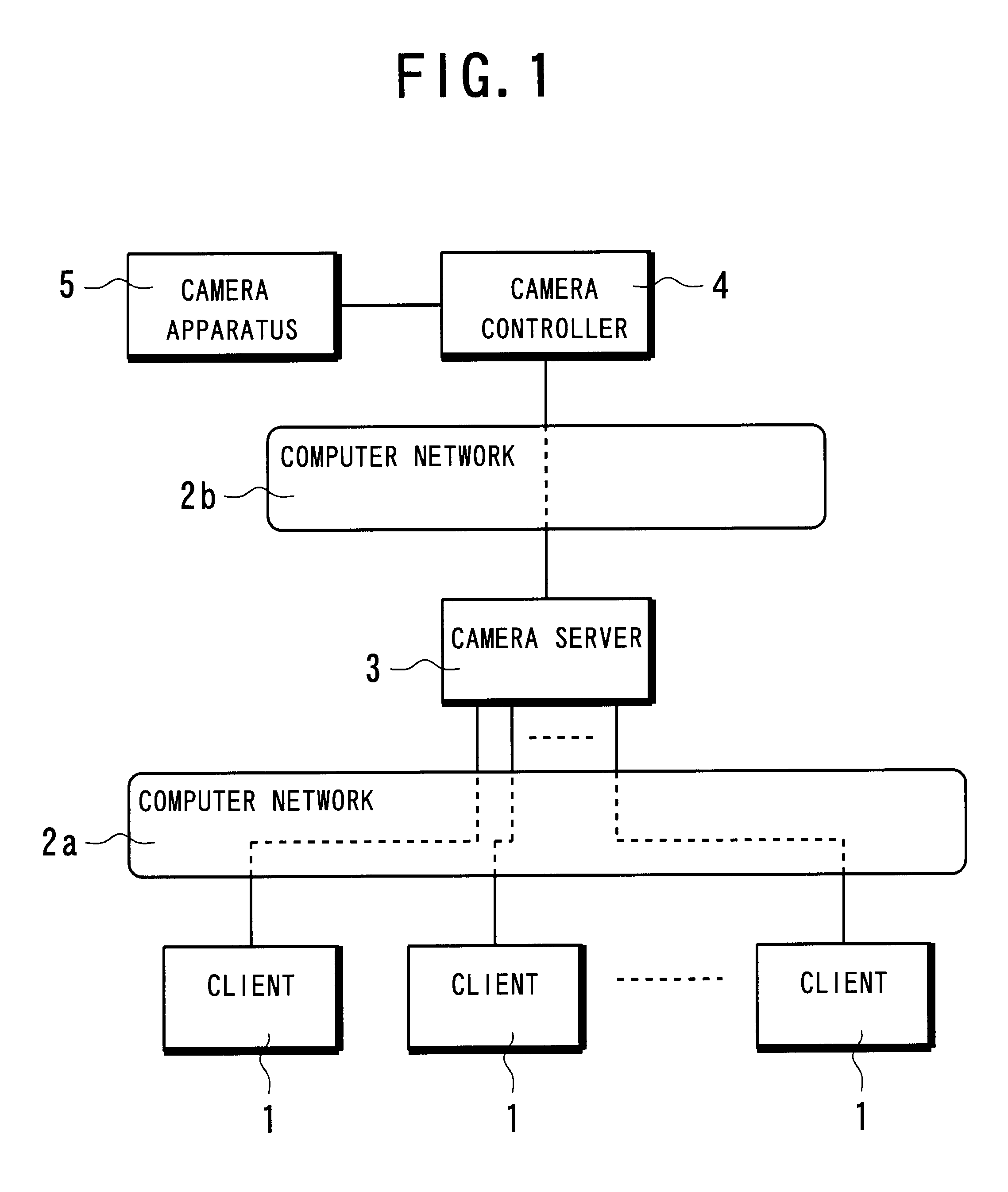 Remote-controlled camera-picture broadcast system