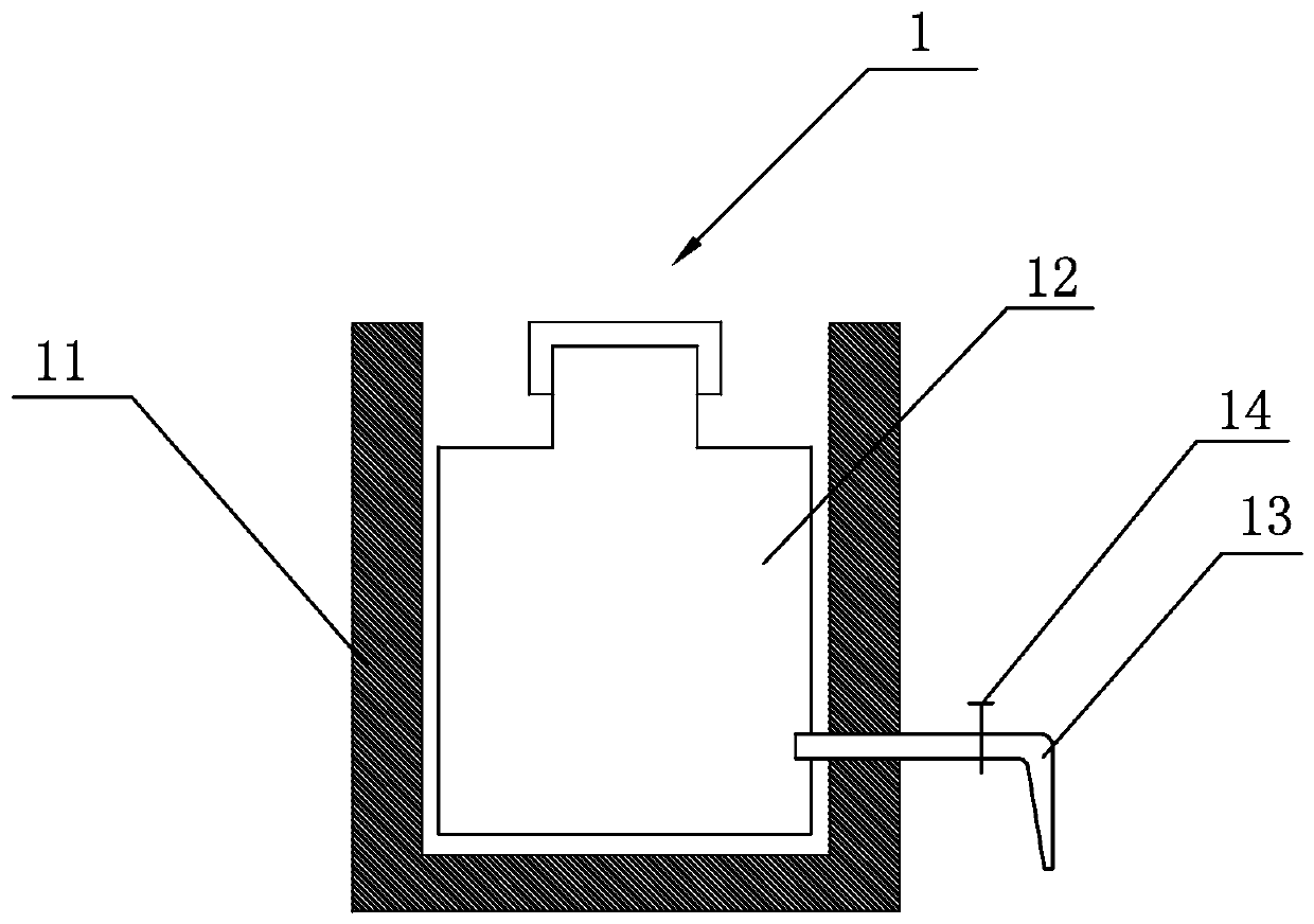 A preparation device and method for high-purity multi-spectral sulfur halide glass