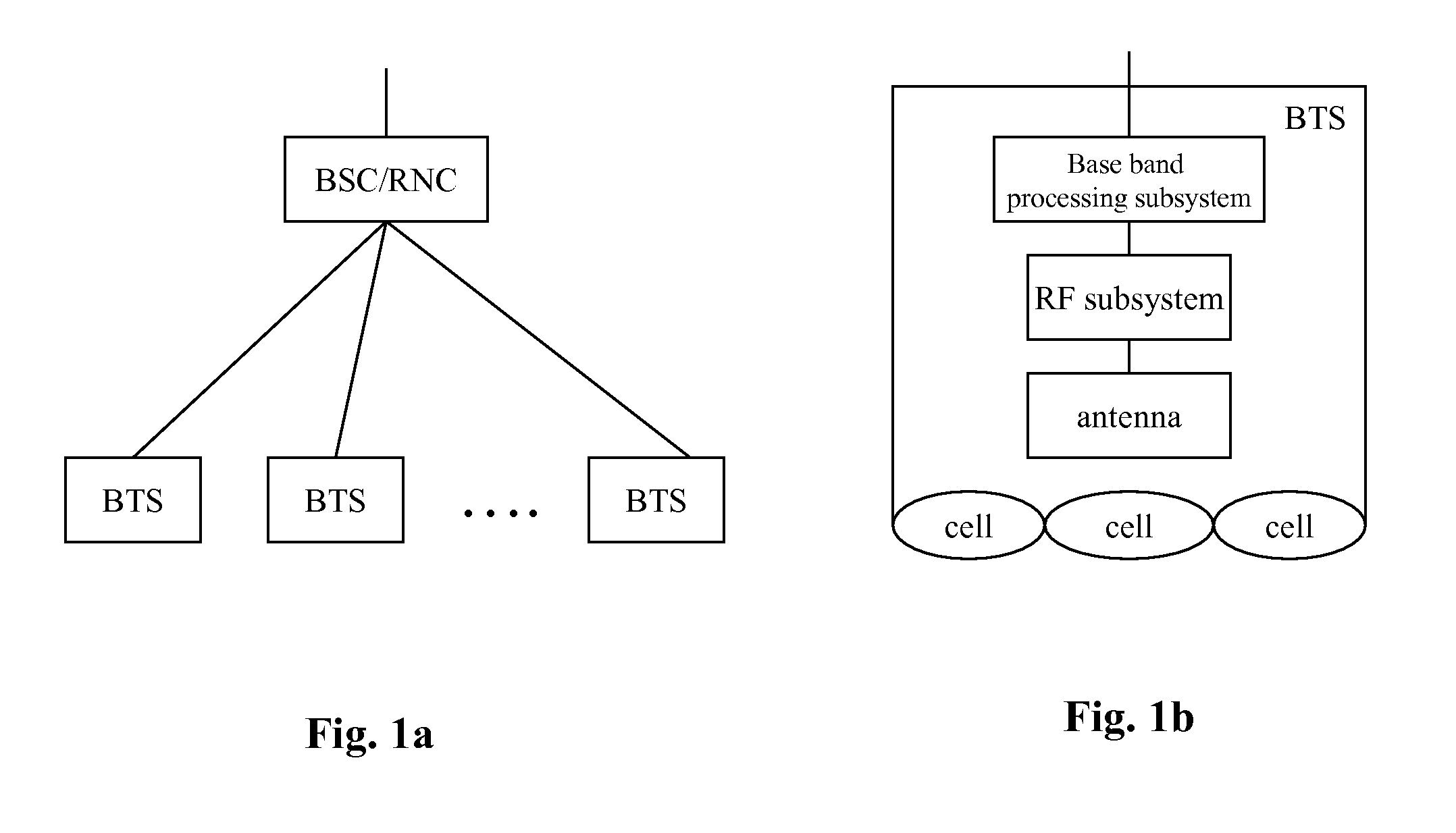 CPRI link multiplex transmission method and system