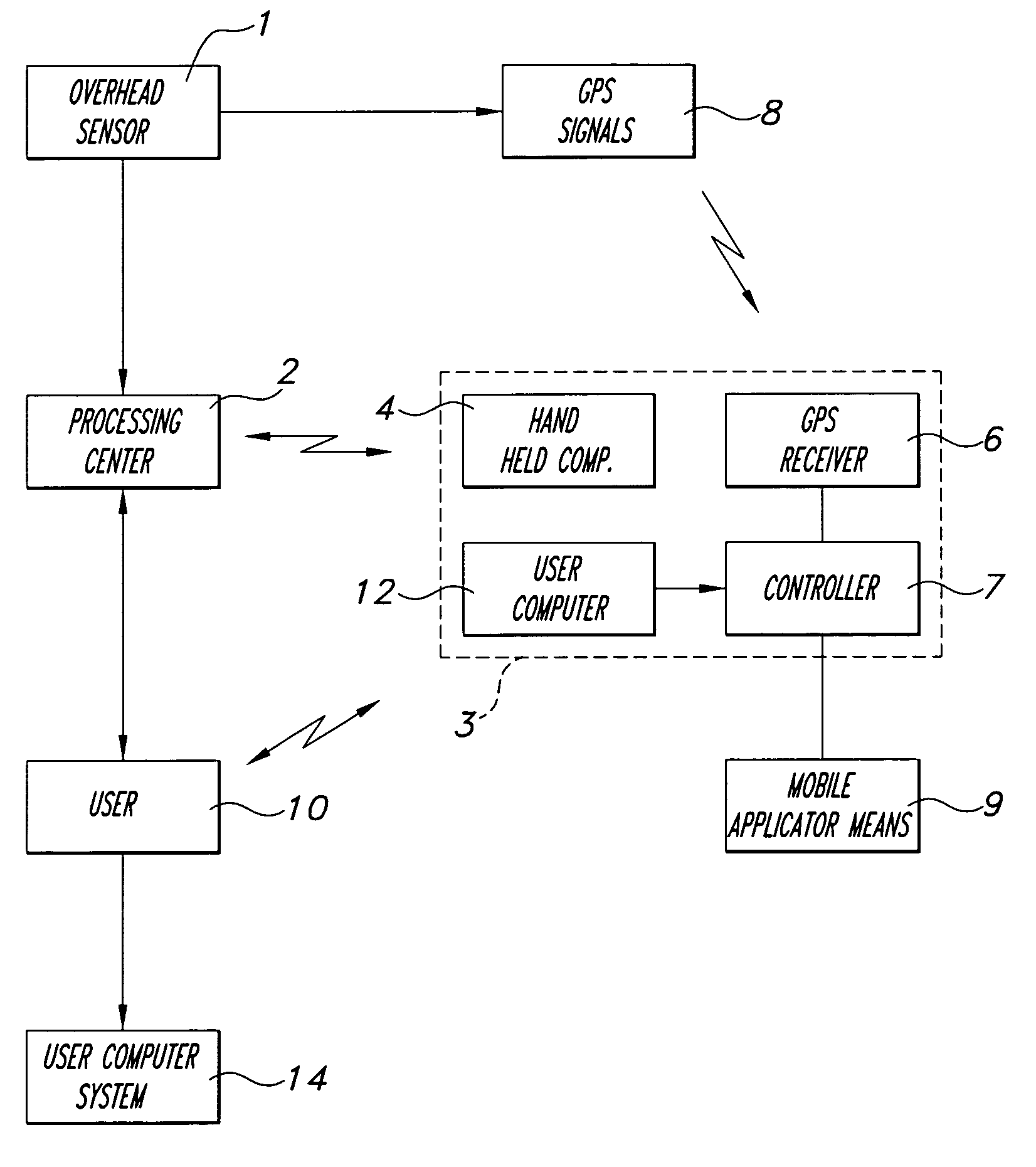 Method and system for spatially variable rate application of agricultural chemicals based on remotely sensed vegetation data