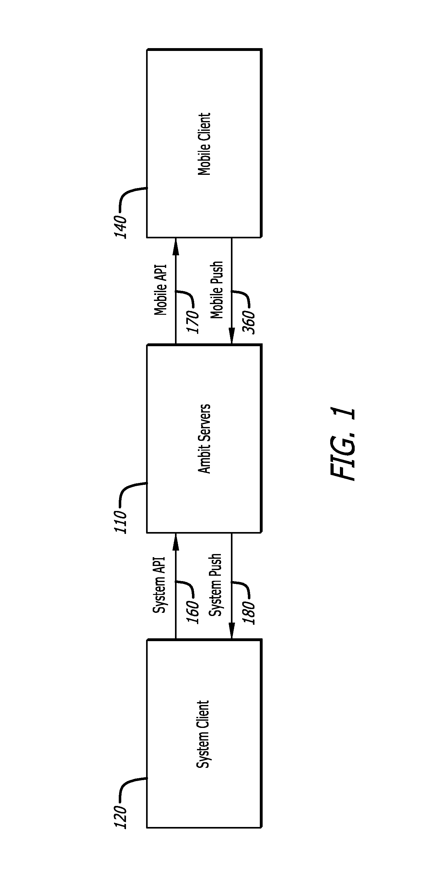 Private mobile messaging and data communications apparatus and method of managing organizational messaging