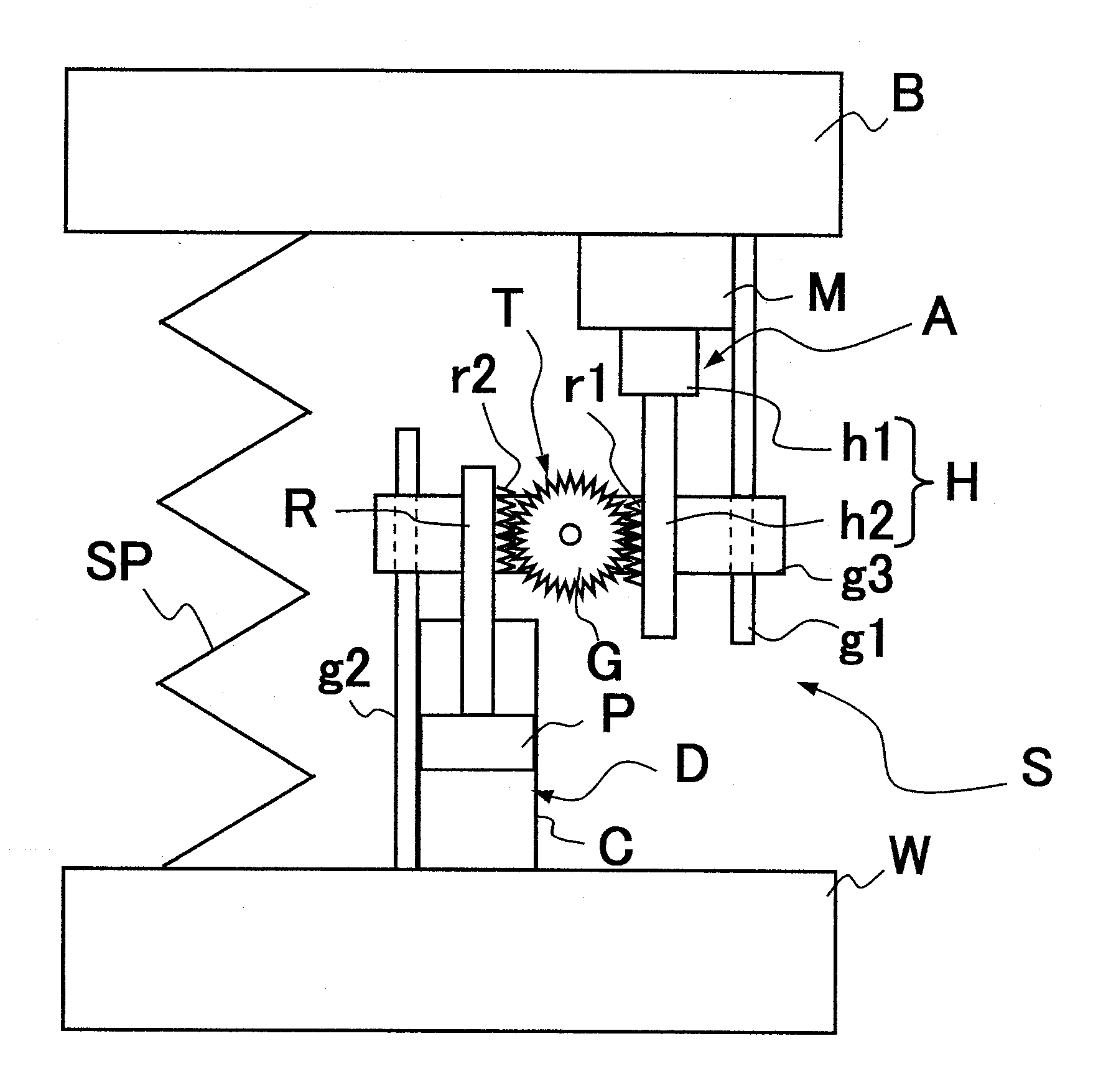 Suspension device