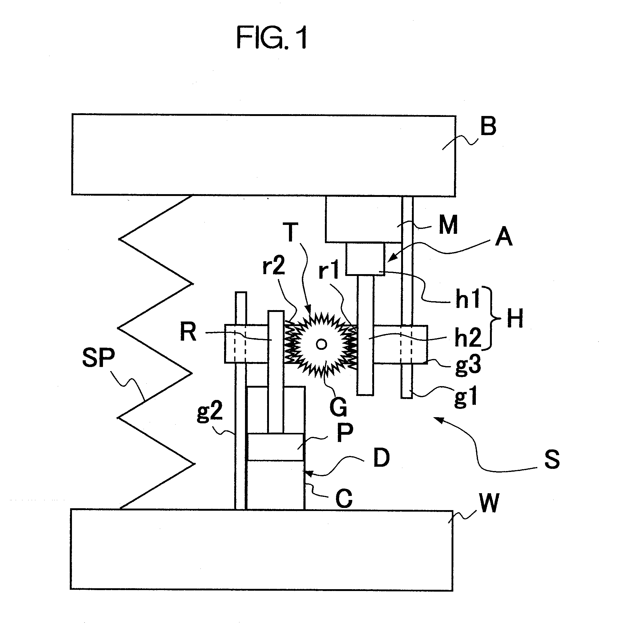 Suspension device