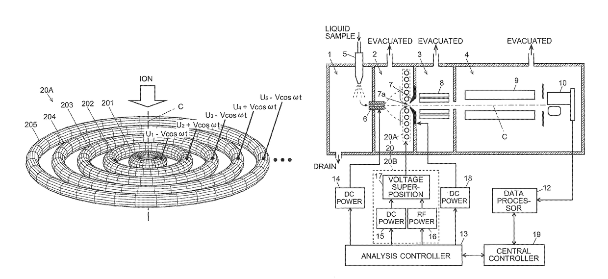 Ion transport apparatus and mass spectrometer using the same