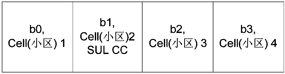 Carrier wave state indicating method and device