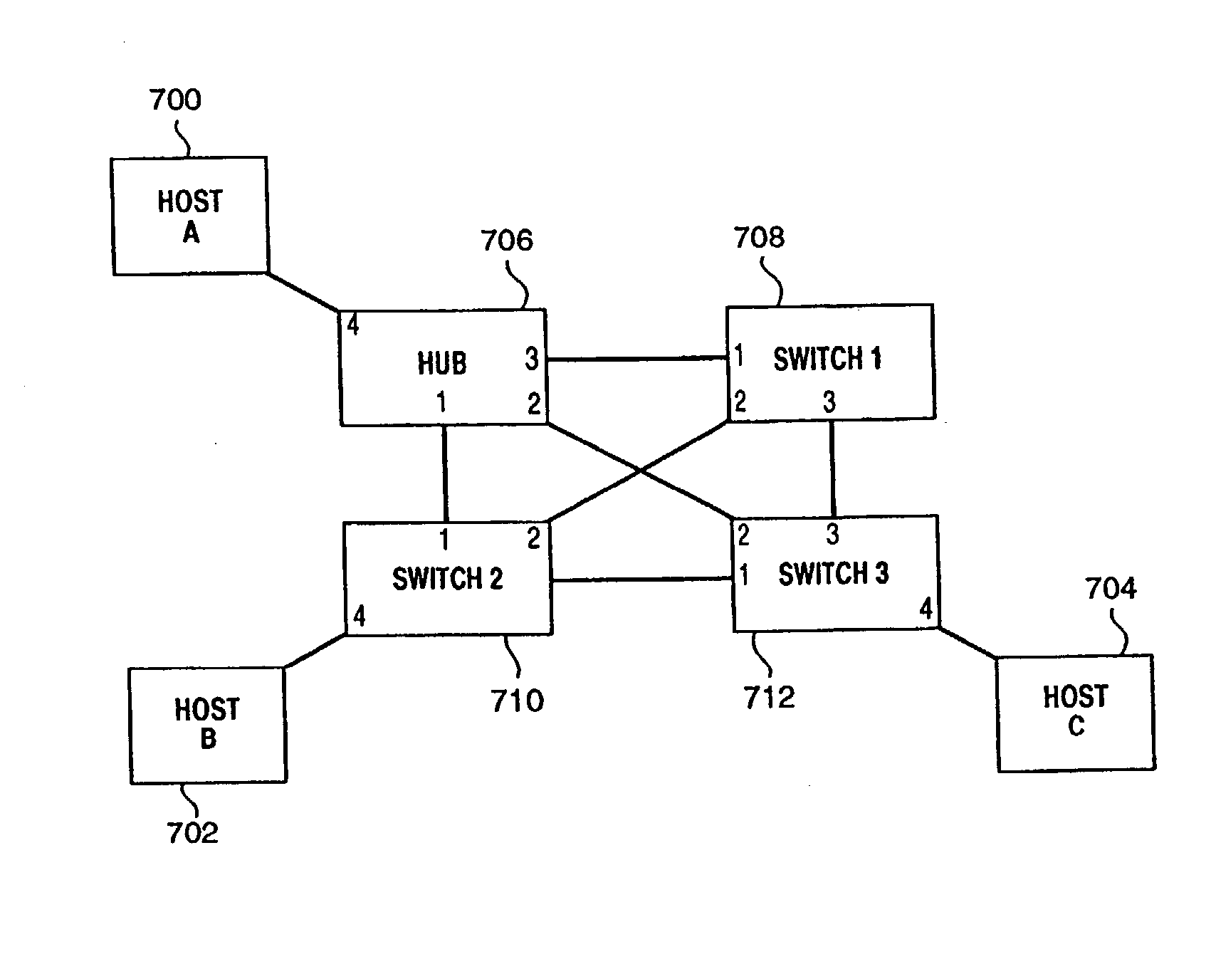 MAC address learning and propagation in load balancing switch protocols