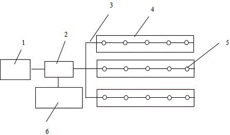 Erberry cuttage seedling culture method