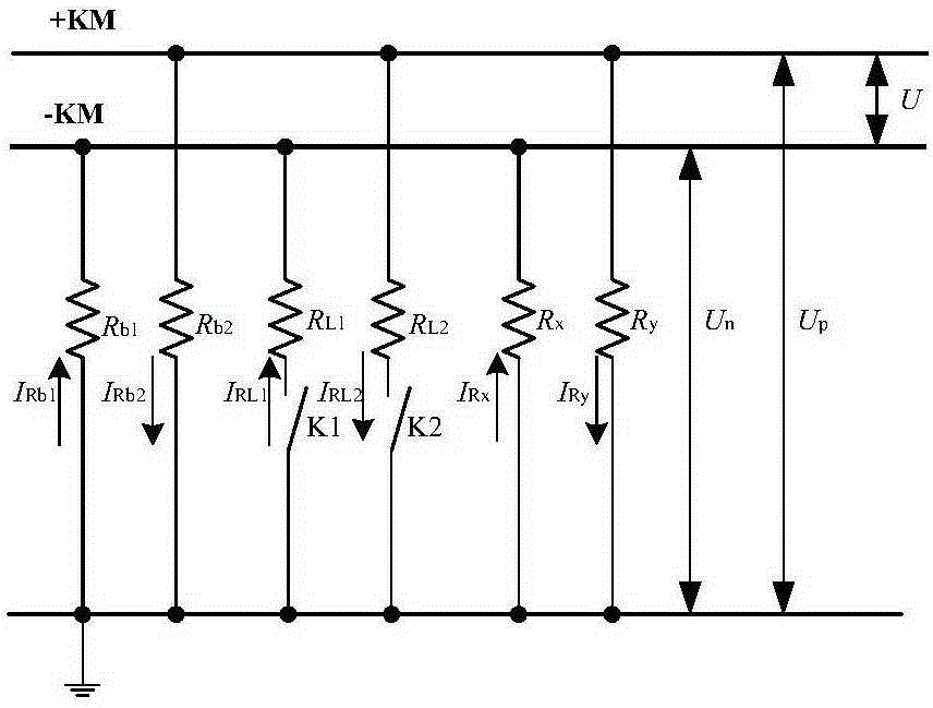 Substation DC grounding inspection device with line selection checking mechanism