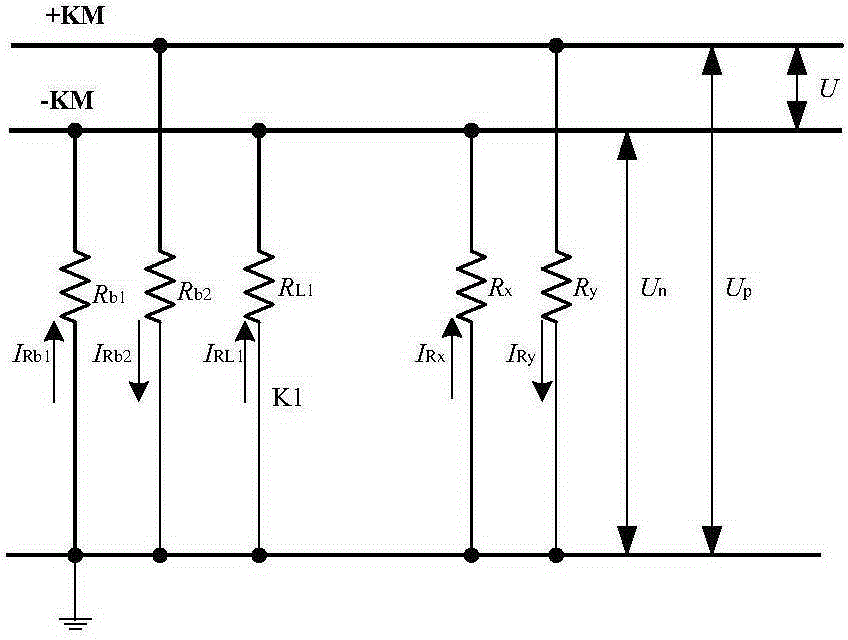 Substation DC grounding inspection device with line selection checking mechanism