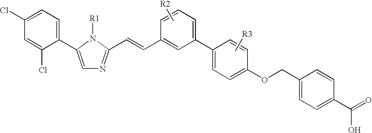 Biaryloxymethylarenecarboxylic acids as glycogen synthase activators