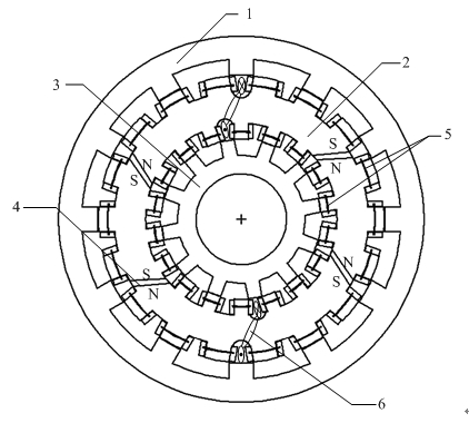 Inner and outer double-rotor hybrid excitation doubly salient pole machine