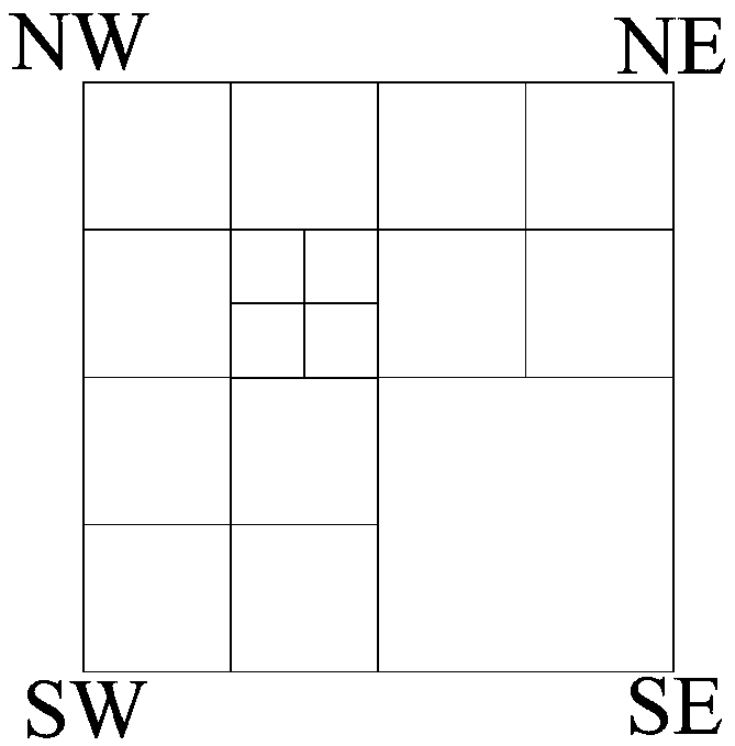 Non-uniform high-precision curved surface grid water flow and water quality simulation and visualization method and system