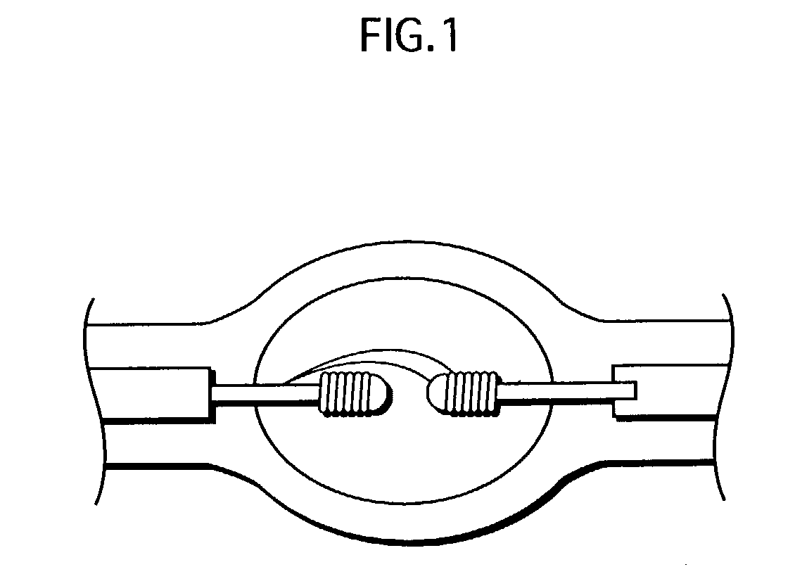 Lighting method and apparatus for high-pressure discharge lamp, and high-pressure discharge lamp apparatus