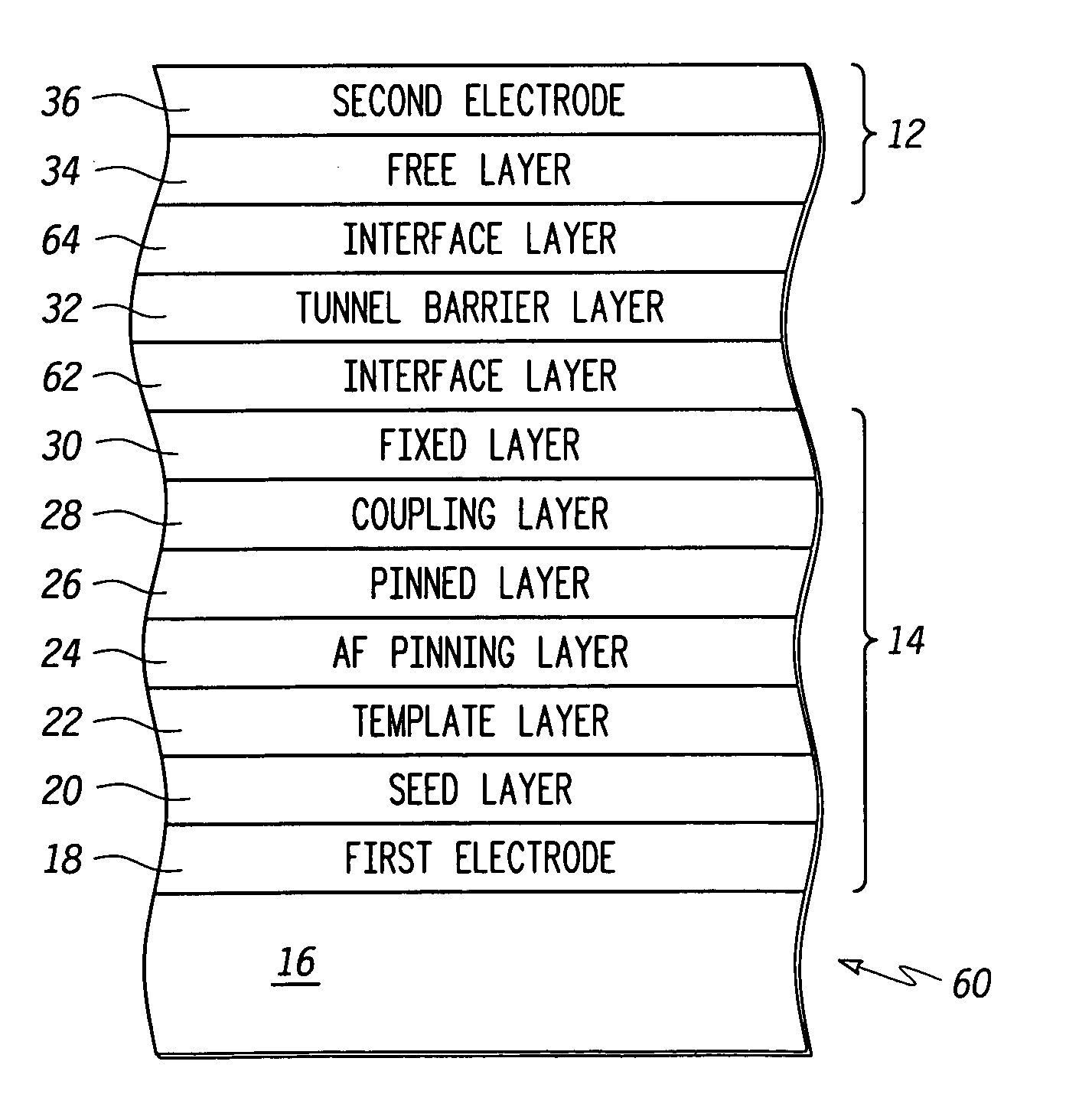 Magnetic tunnel junction element structures and methods for fabricating the same